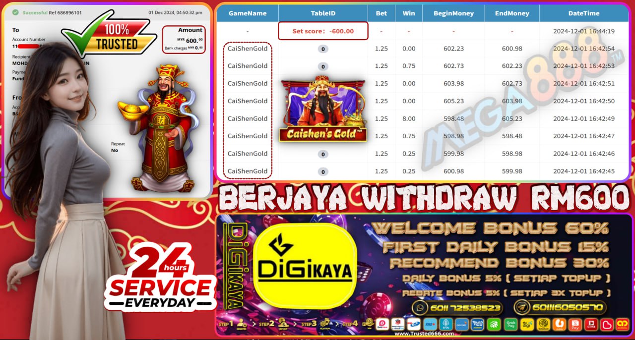 DIGIKAYA Bukit Cuci 